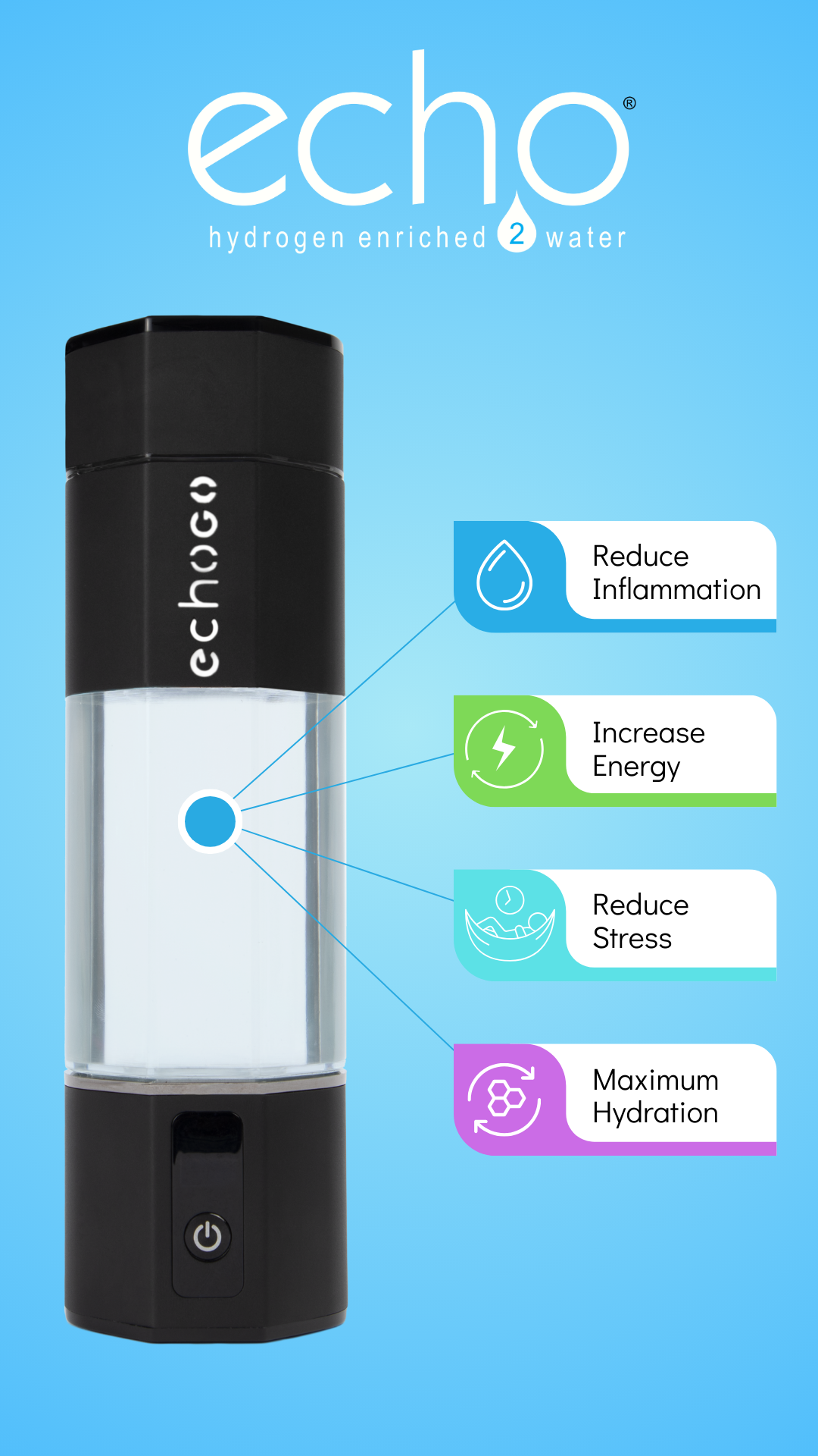 Echo+ Hydrogen Water Benefits